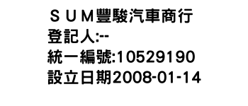 IMG-ＳＵＭ豐駿汽車商行