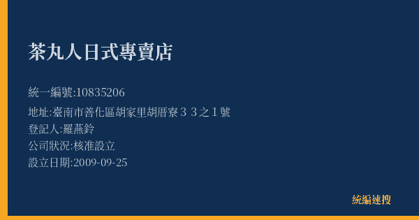 茶丸人日式專賣店的照片-統編 10835206(臺南市) 公司登記資料與營業項目詳細圖表