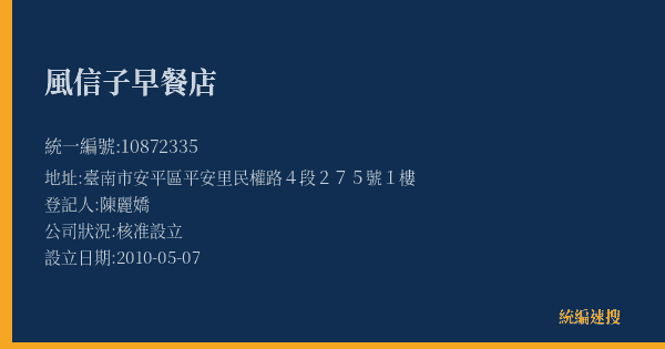 風信子早餐店的照片-統編 10872335(臺南市) 公司登記資料與營業項目詳細圖表