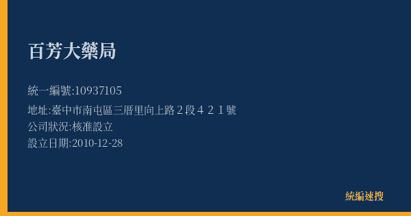 百芳大藥局的照片-統編 10937105(臺中市) 公司登記資料與營業項目詳細圖表