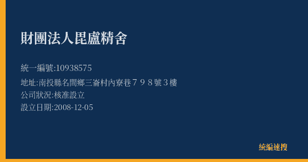 財團法人毘盧精舍的照片-統編 10938575(南投縣) 公司登記資料與營業項目詳細圖表