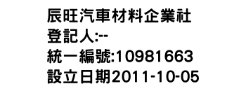 IMG-辰旺汽車材料企業社