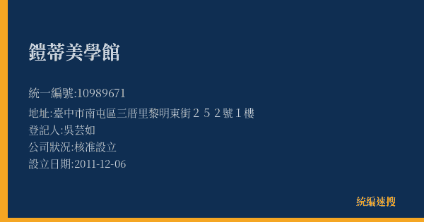 鎧蒂美學館的照片-統編 10989671(臺中市) 公司登記資料與營業項目詳細圖表