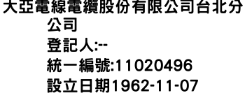 IMG-大亞電線電纜股份有限公司台北分公司