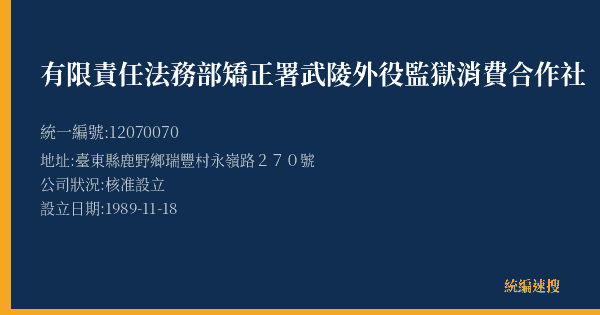 有限責任法務部矯正署武陵外役監獄消費合作社的照片-統編 12070070(臺東縣) 公司登記資料與營業項目詳細圖表