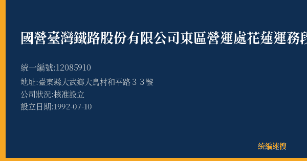 國營臺灣鐵路股份有限公司東區營運處花蓮運務段大武站的照片-統編 12085910(臺東縣) 公司登記資料與營業項目詳細圖表