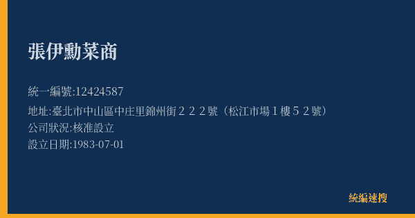 張伊勳菜商的照片-統編 12424587(臺北市) 公司登記資料與營業項目詳細圖表