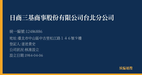 日商三基商事股份有限公司台北分公司的照片-統編 12486886(臺北市) 公司登記資料與營業項目詳細圖表