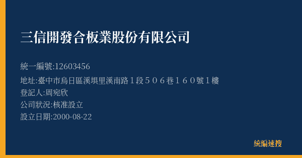 三信開發合板業股份有限公司的照片-統編 12603456(臺中市) 公司登記資料與營業項目詳細圖表
