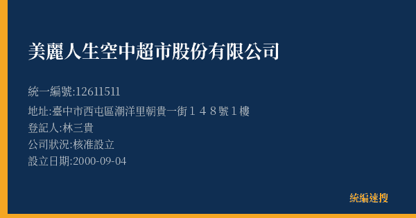 美麗人生空中超市股份有限公司的照片-統編 12611511(臺中市) 公司登記資料與營業項目詳細圖表
