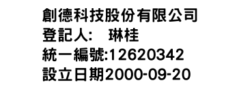 IMG-創德科技股份有限公司