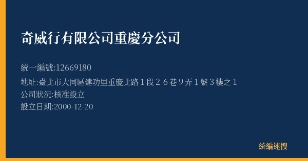奇威行有限公司重慶分公司的照片-統編 12669180(臺北市) 公司登記資料與營業項目詳細圖表