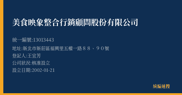 美食映象整合行銷顧問股份有限公司的照片-統編 13013443(新北市) 公司登記資料與營業項目詳細圖表