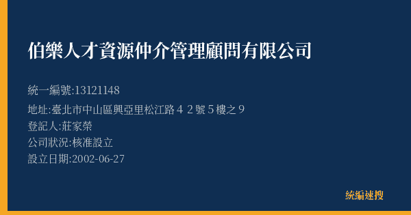 伯樂人才資源仲介管理顧問有限公司的照片-統編 13121148(臺北市) 公司登記資料與營業項目詳細圖表