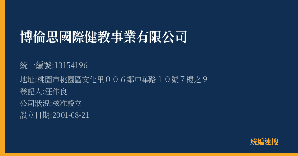 博倫思國際健教事業有限公司的照片-統編 13154196(桃園市) 公司登記資料與營業項目詳細圖表