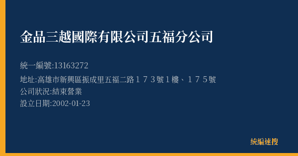 金品三越國際有限公司五福分公司的照片-統編 13163272(高雄市) 公司登記資料與營業項目詳細圖表