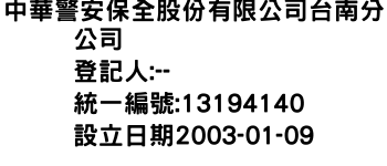 IMG-中華警安保全股份有限公司台南分公司