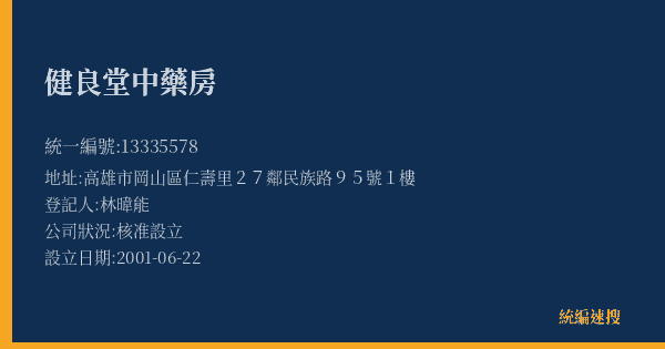 健良堂中藥房的照片-統編 13335578(高雄市) 公司登記資料與營業項目詳細圖表