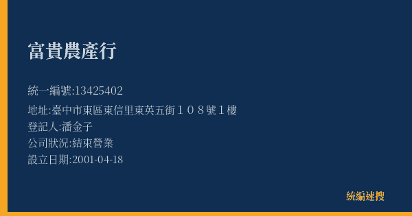 富貴農產行的照片-統編 13425402(臺中市) 公司登記資料與營業項目詳細圖表