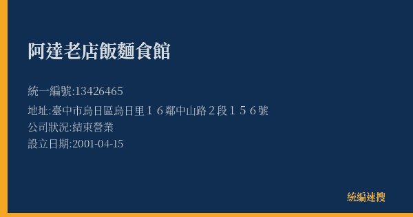 阿達老店飯麵食館的照片-統編 13426465(臺中市) 公司登記資料與營業項目詳細圖表
