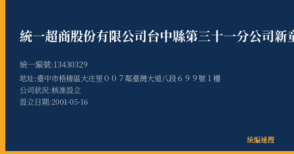 統一超商股份有限公司台中縣第三十一分公司新童門市部的照片-統編 13430329(臺中市) 公司登記資料與營業項目詳細圖表