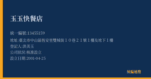 玉玉快餐店的照片-統編 13455159(臺北市) 公司登記資料與營業項目詳細圖表
