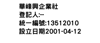 IMG-華峰興企業社