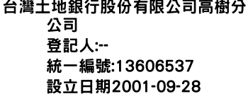 IMG-台灣土地銀行股份有限公司高樹分公司