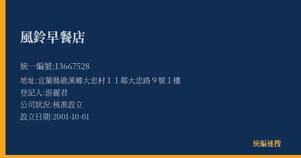 風鈴早餐店的照片-統編 13667528(宜蘭縣) 公司登記資料與營業項目詳細圖表