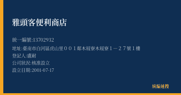雅頭客便利商店的照片-統編 13702932(臺南市) 公司登記資料與營業項目詳細圖表