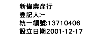 IMG-新偉農產行