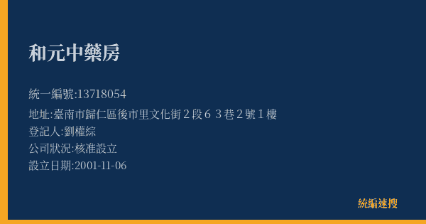 和元中藥房的照片-統編 13718054(臺南市) 公司登記資料與營業項目詳細圖表