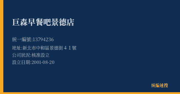 巨森早餐吧景德店的照片-統編 13794236(新北市) 公司登記資料與營業項目詳細圖表