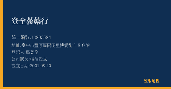 登全蔘藥行的照片-統編 13805584(臺中市) 公司登記資料與營業項目詳細圖表