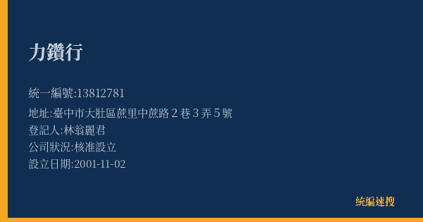 力鑽行的照片-統編 13812781(臺中市) 公司登記資料與營業項目詳細圖表