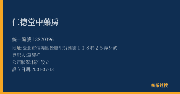 仁德堂中藥房的照片-統編 13820396(臺北市) 公司登記資料與營業項目詳細圖表