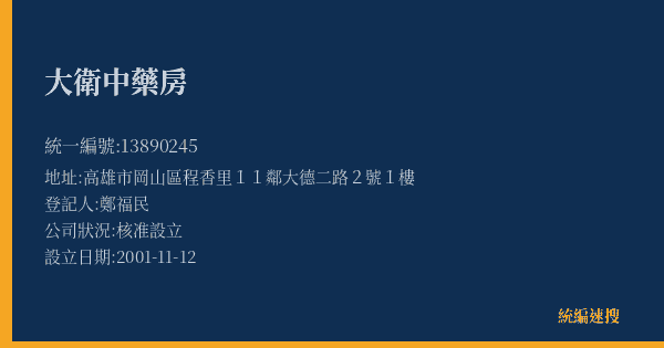 大衛中藥房的照片-統編 13890245(高雄市) 公司登記資料與營業項目詳細圖表