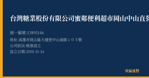 台灣糖業股份有限公司蜜鄰便利超市岡山中山直營店的照片-統編 13891146(高雄市) 公司登記資料與營業項目詳細圖表