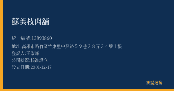 蘇美枝肉舖的照片-統編 13893860(高雄市) 公司登記資料與營業項目詳細圖表