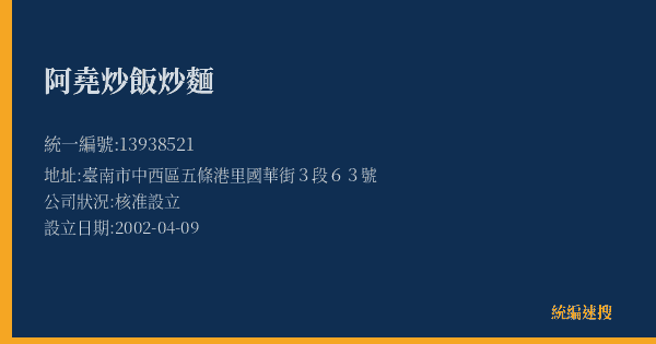 阿堯炒飯炒麵的照片-統編 13938521(臺南市) 公司登記資料與營業項目詳細圖表