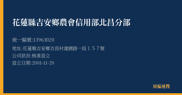 花蓮縣吉安鄉農會信用部北昌分部的照片-統編 13963020(花蓮縣) 公司登記資料與營業項目詳細圖表