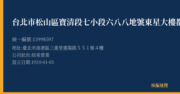 台北市松山區寶清段七小段六八八地號東星大樓都市更新會的照片-統編 13998597(臺北市) 公司登記資料與營業項目詳細圖表