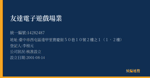 友達電子遊戲場業的照片-統編 14282487(臺中市) 公司登記資料與營業項目詳細圖表