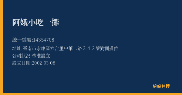 阿娥小吃一攤的照片-統編 14354708(臺南市) 公司登記資料與營業項目詳細圖表