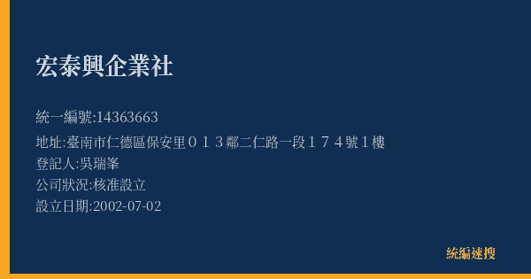 宏泰興企業社的照片-統編 14363663(臺南市) 公司登記資料與營業項目詳細圖表