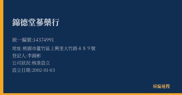 錦德堂蔘藥行的照片-統編 14374991(桃園市) 公司登記資料與營業項目詳細圖表