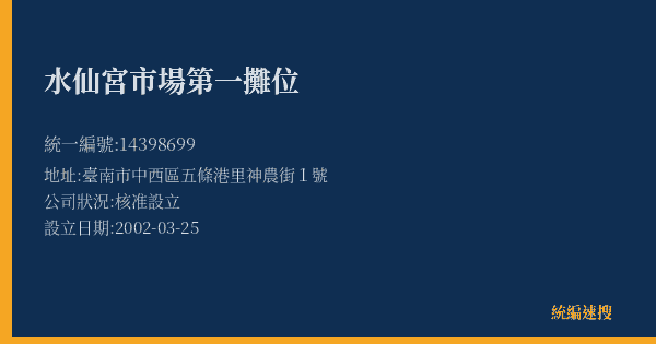 水仙宮市場第一攤位的照片-統編 14398699(臺南市) 公司登記資料與營業項目詳細圖表