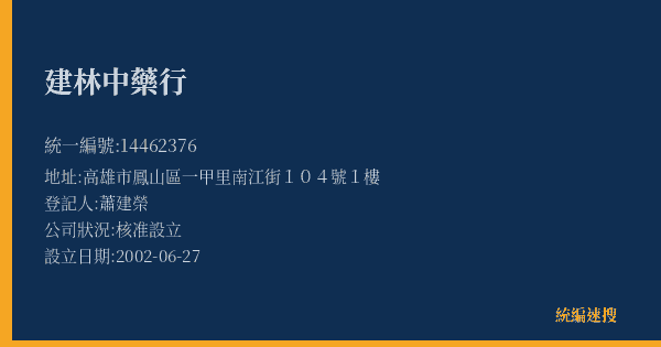 建林中藥行的照片-統編 14462376(高雄市) 公司登記資料與營業項目詳細圖表