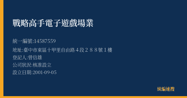 戰略高手電子遊戲場業的照片-統編 14587559(臺中市) 公司登記資料與營業項目詳細圖表