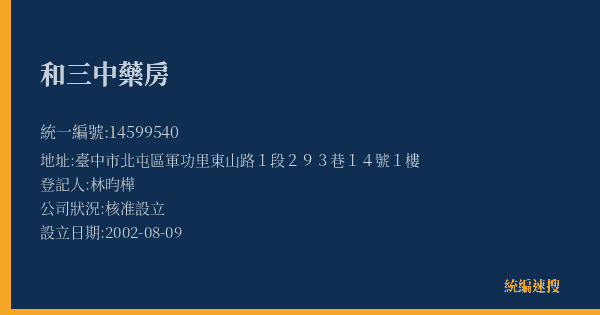 和三中藥房的照片-統編 14599540(臺中市) 公司登記資料與營業項目詳細圖表